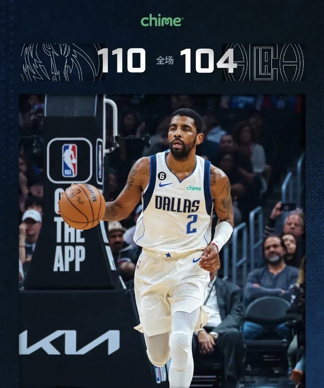 关于莱万多夫斯基新星挺进下一轮表现惊艳,独行侠未来可期!的信息 关于莱万多夫斯基新星挺进下一轮表现惊艳,独行侠未来可期!的信息